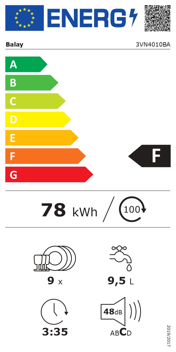 Etiqueta Energética