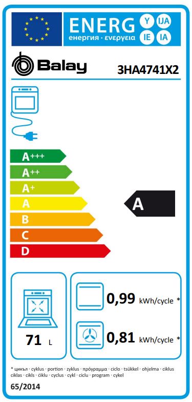 Etiqueta Energética