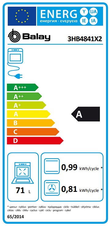 Etiqueta Energética