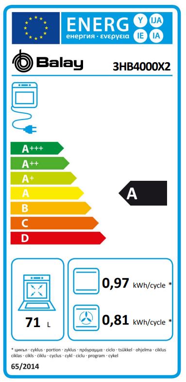 Etiqueta Energética