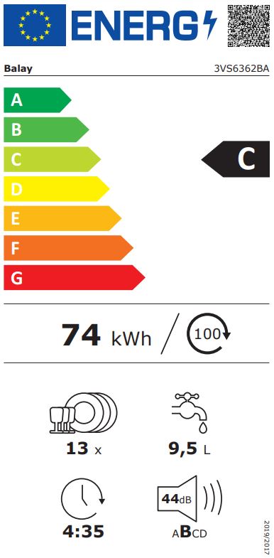 Etiqueta Energética