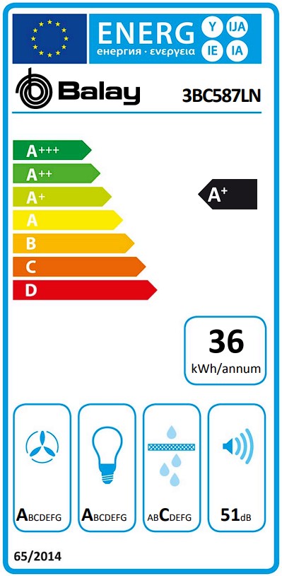 Etiqueta Energética