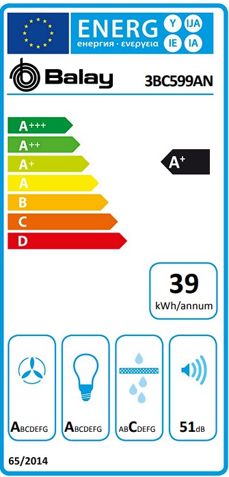 Etiqueta Energética