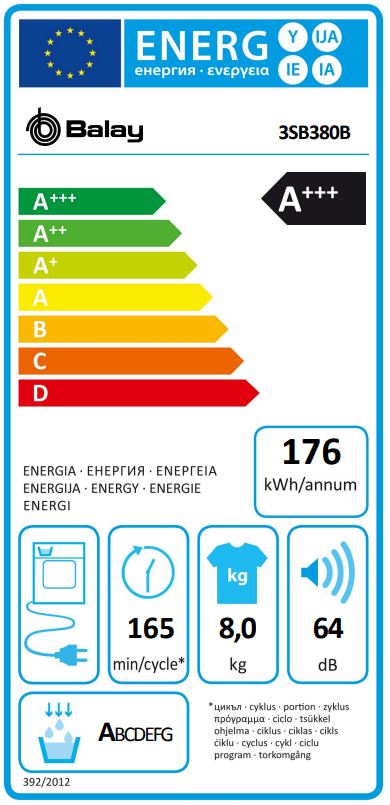 Etiqueta Energética