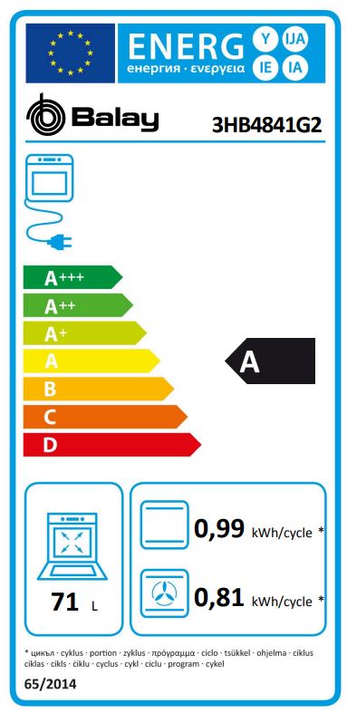 Etiqueta Energética