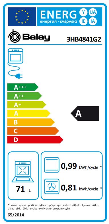 Etiqueta Energética