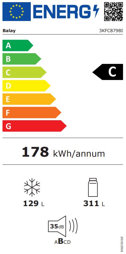 Etiqueta Energética