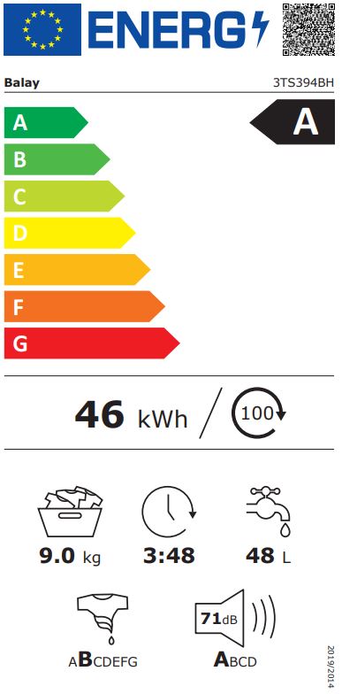 Etiqueta Energética