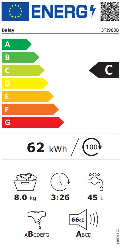 Etiqueta Energética