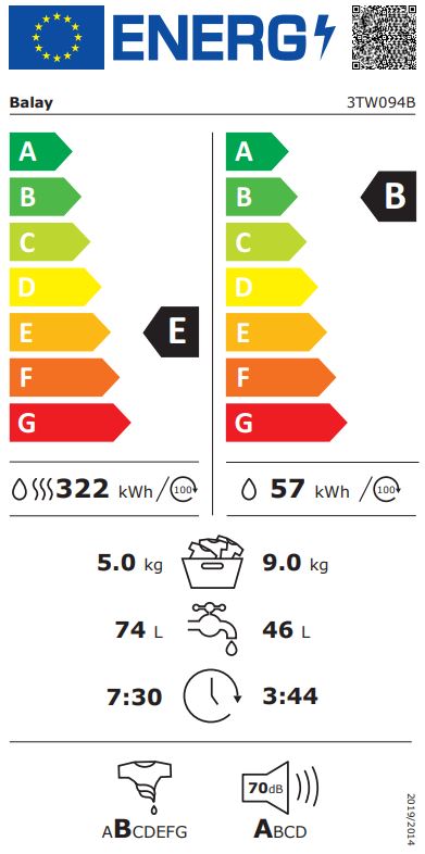 Etiqueta Energética