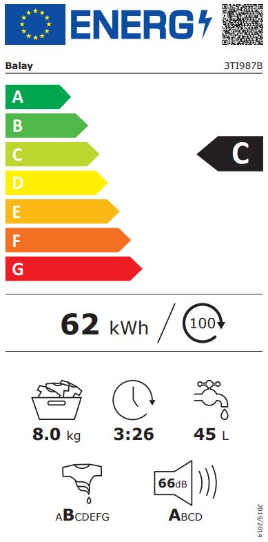 Etiqueta Energética