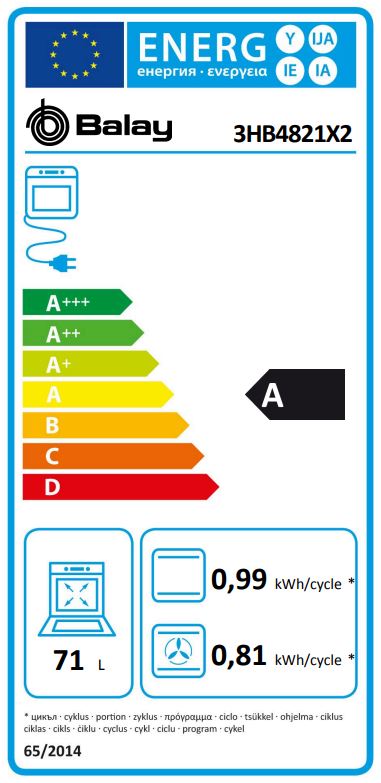 Etiqueta Energética