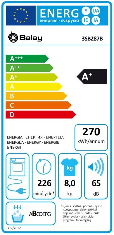 Etiqueta Energética