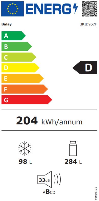 Etiqueta Energética