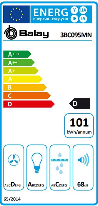 Etiqueta Energética