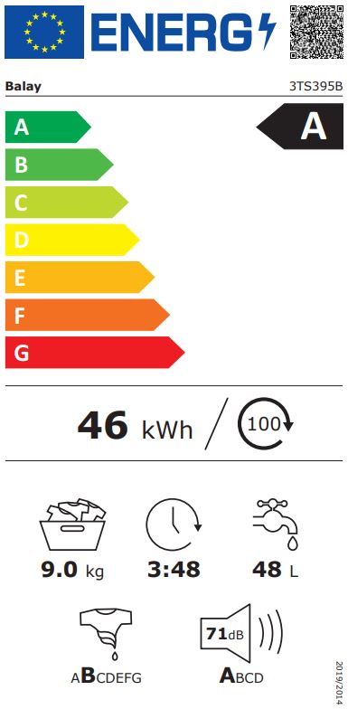 Etiqueta Energética