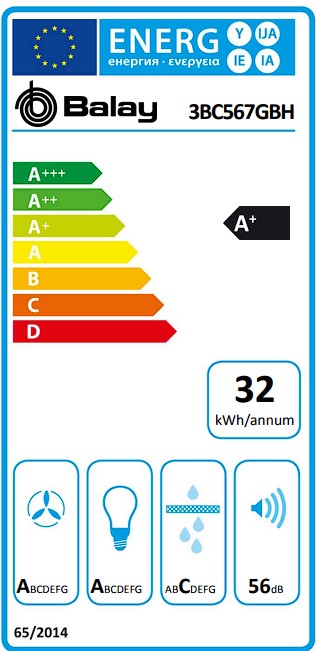 Etiqueta Energética