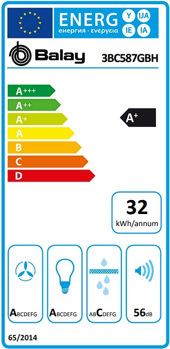 Etiqueta Energética