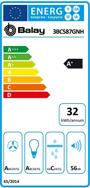 Etiqueta Energética
