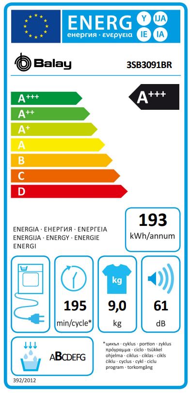 Etiqueta Energética