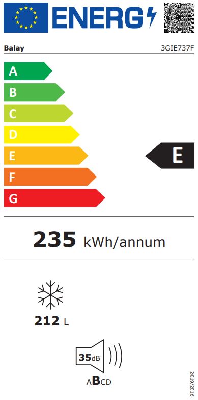 Etiqueta Energética