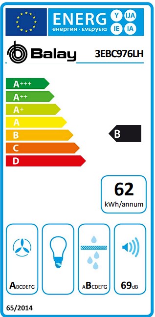 Etiqueta Energética