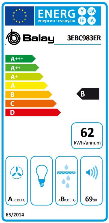 Etiqueta Energética