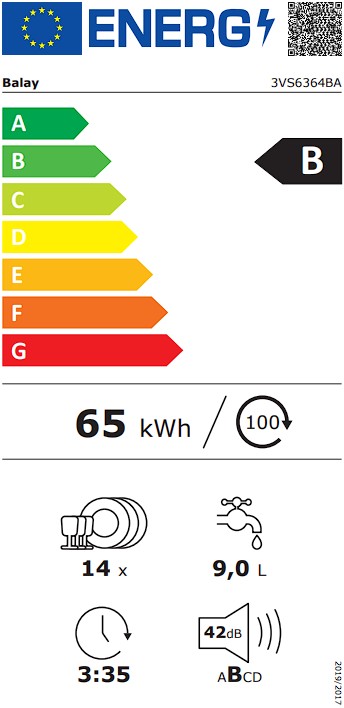 Etiqueta Energética