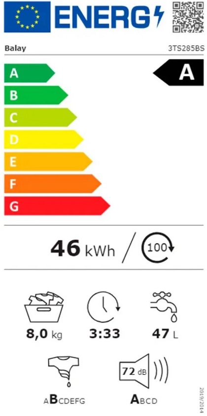 Etiqueta Energética