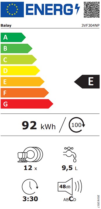 Etiqueta Energética