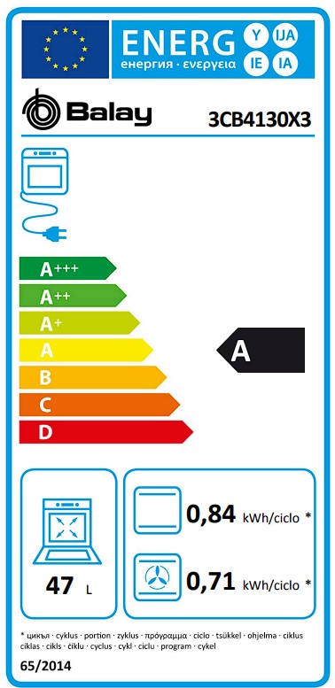 Etiqueta Energética