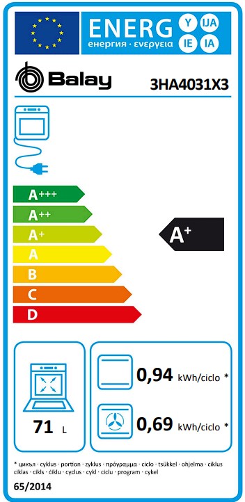 Etiqueta Energética