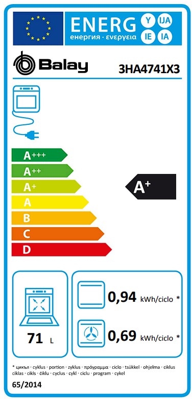 Etiqueta Energética