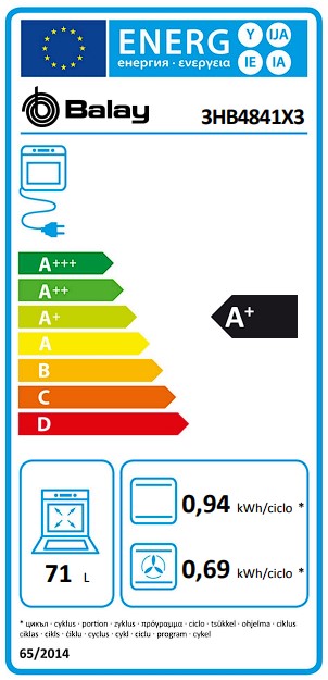 Etiqueta Energética