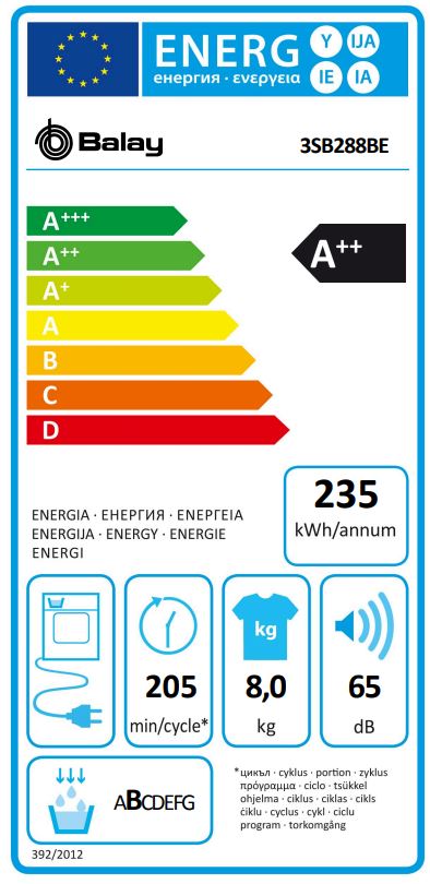 Etiqueta Energética