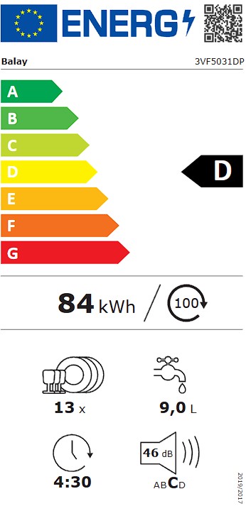 Etiqueta Energética