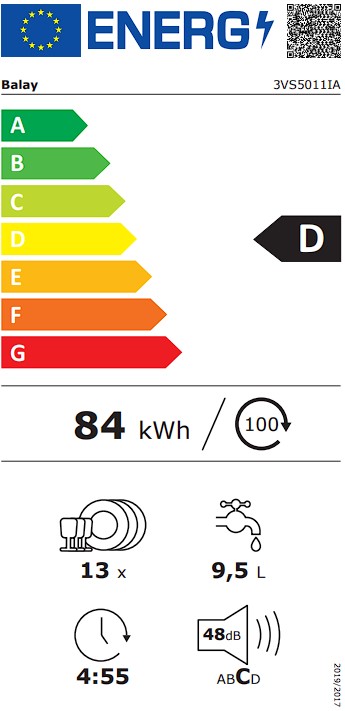 Etiqueta Energética