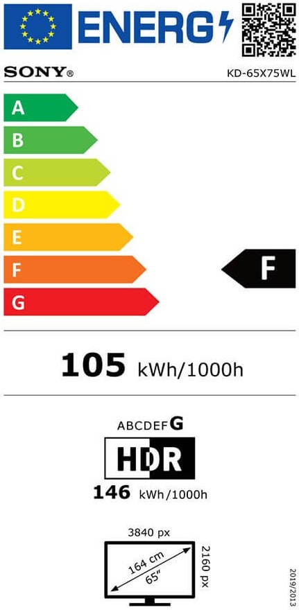 Etiqueta Energética