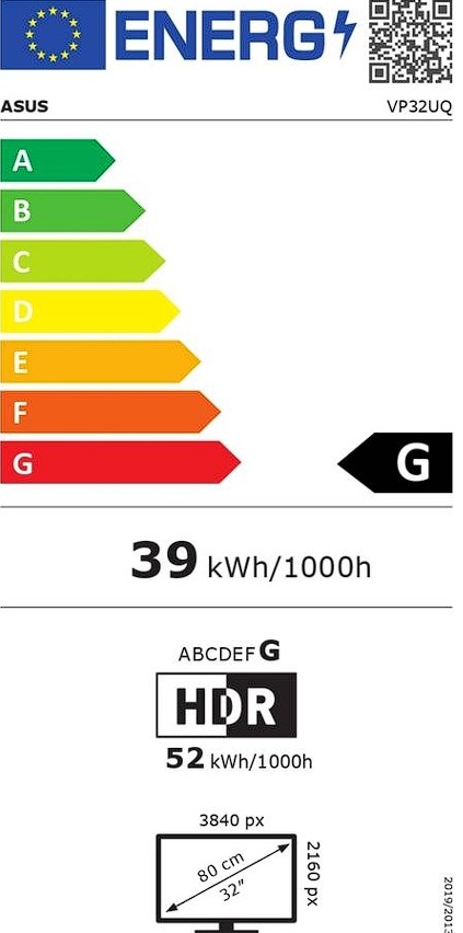 Etiqueta Energética
