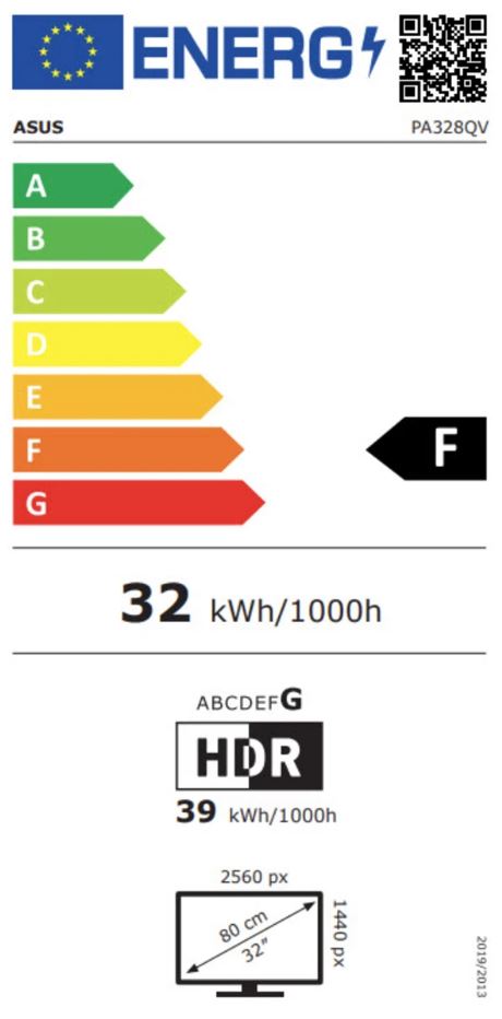 Etiqueta Energética