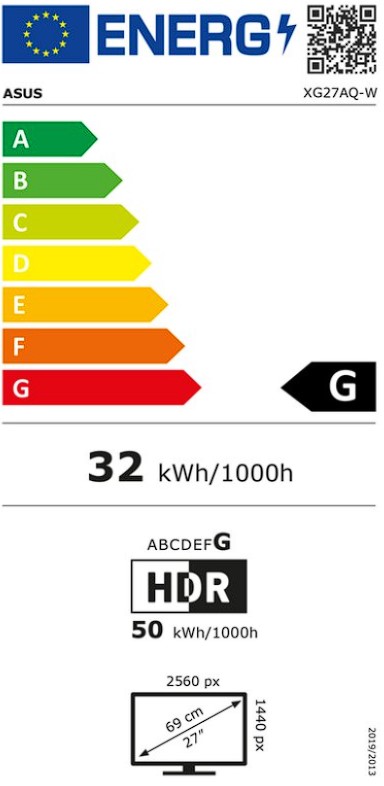 Etiqueta Energética