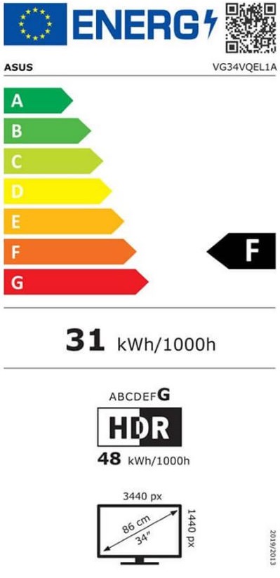 Etiqueta Energética