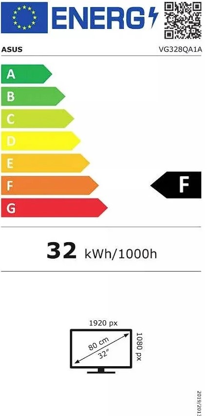 Etiqueta Energética