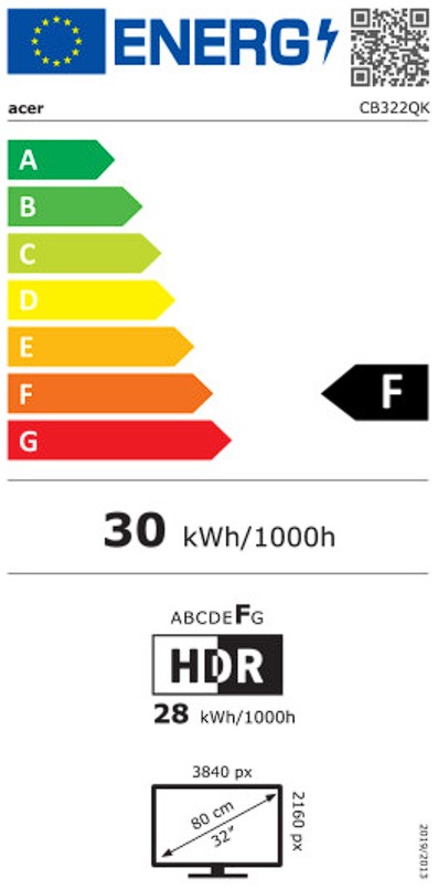 Etiqueta Energética