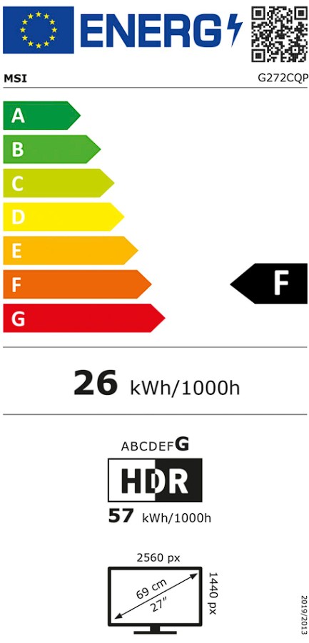 Etiqueta Energética