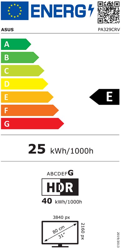 Etiqueta Energética