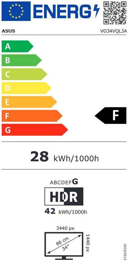 Etiqueta Energética