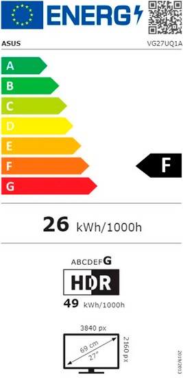 Etiqueta Energética