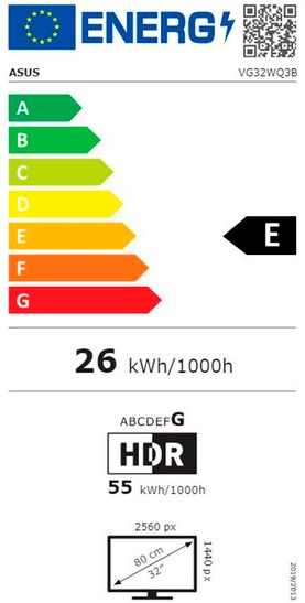 Etiqueta Energética