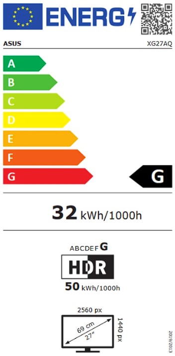 Etiqueta Energética